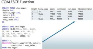 COALESCE SQL