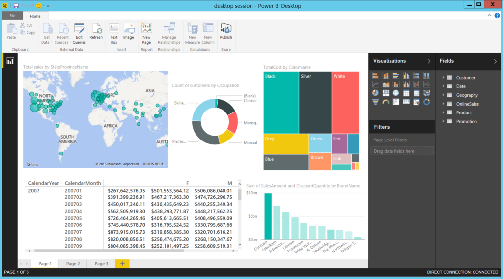 SSAS - SQL Server Analysis Services