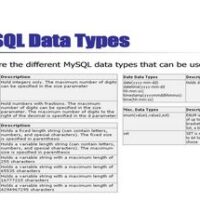 MySQL data types
