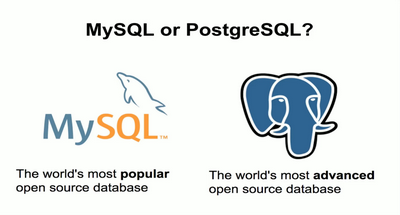 postgresql vs sql server postgresql vs sql server