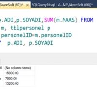 SQL Server GROUP BY operator