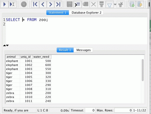 SUM in SQL