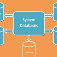 tempdb database in SQL Server