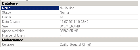Large database size Distribution MS SQL Server