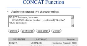 Oracle CONCAT function