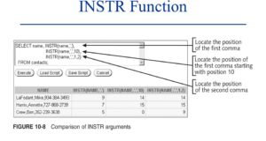 Oracle INSTR function