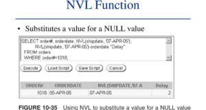 Oracle NVL function