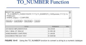 difference between number and pls_integer in oracle