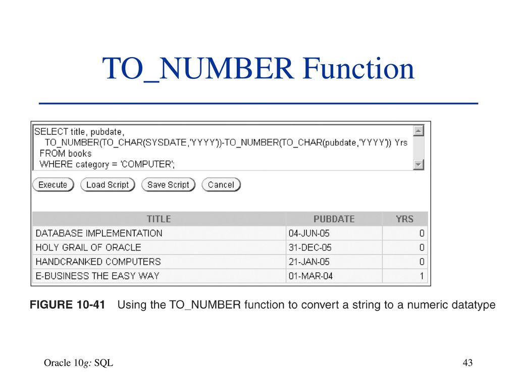 Function convert