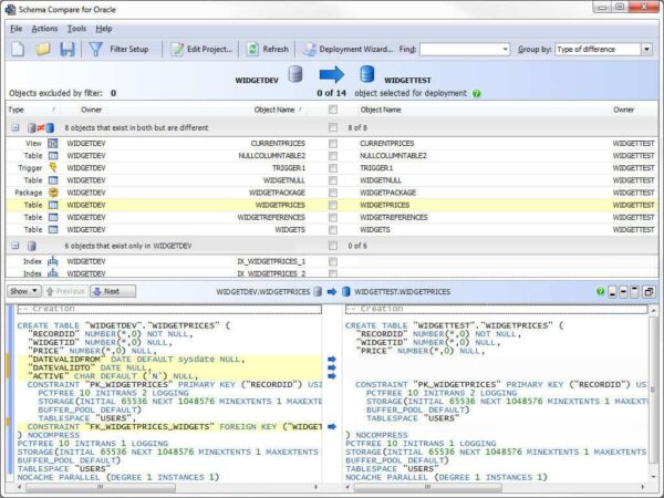 toad for oracle trial license key toad for oracle trial license key