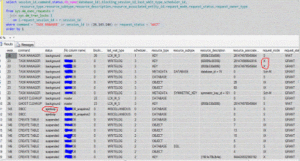 The SQL EXISTS clause