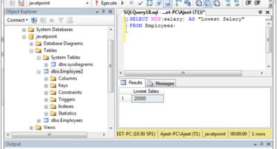 SQL MIN function