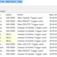 SQL condition AND