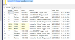 SQL condition AND