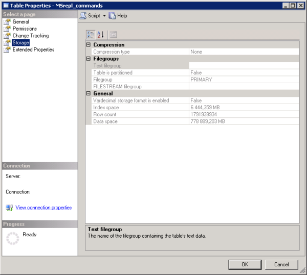 table MSrepl_commands and MSrepl_transactions