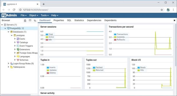 As a result you will connect to the local PostgreSQL 12 server