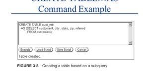 Oracle CREATE TABLE AS operator