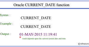 Oracle CURRENT_DATE function