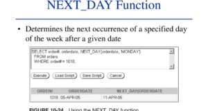 Oracle NEXT_DAY function