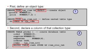 Oracle Nested Tables