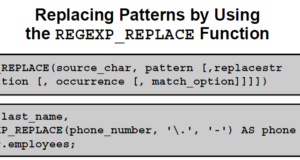Oracle REGEXP_REPLACE function
