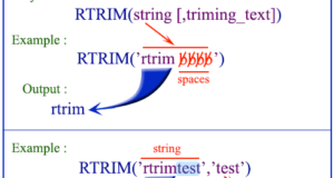 Oracle RTRIM function