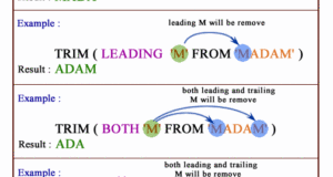 Oracle TRIM function