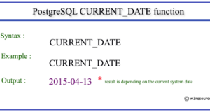 PostgreSQL current_date function