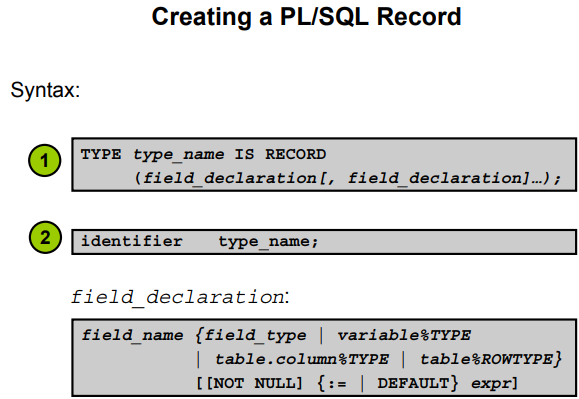 Record Type In Oracle Pl Sql, What Is Custom Table In Oracle