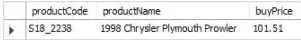 How to select the N highest MySQL record