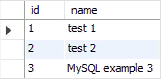 How to reset auto increment values in MySQL