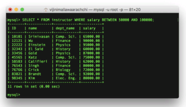 BETWEEN is used to select data values from a certain range