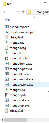 Contents of MongoDB package