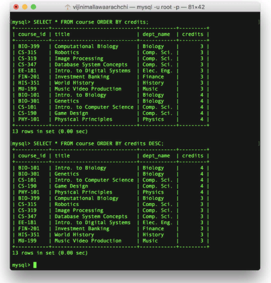 ORDER BY is used to sort the query results in descending or ascending order