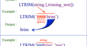 PostgreSQL LTRIM function