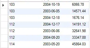 ROW_NUMBER, this is how you emulate it in MySQL