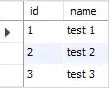 reset mysql quot increment